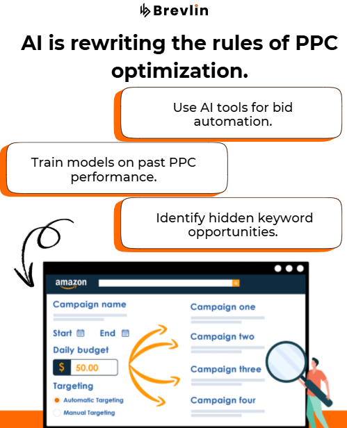 ppc