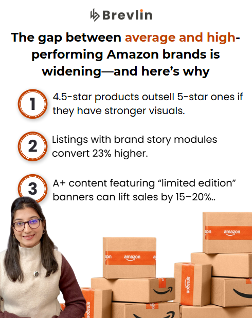 ads