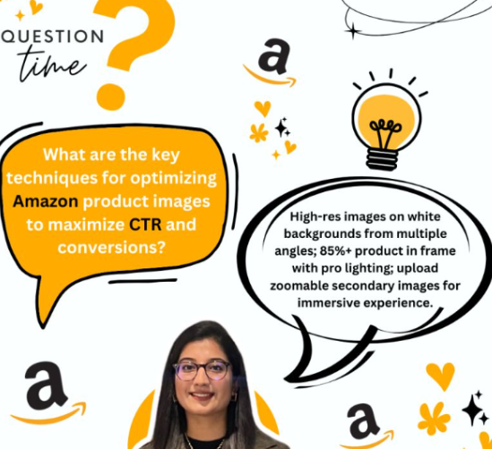 Click-through rate optimization for Amazon advertising
