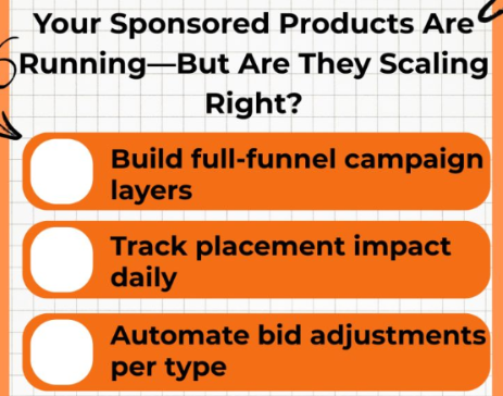 Brevlin Amazon PPC services Brevlin PPC blog banner Brevlin Amazon advertising insights