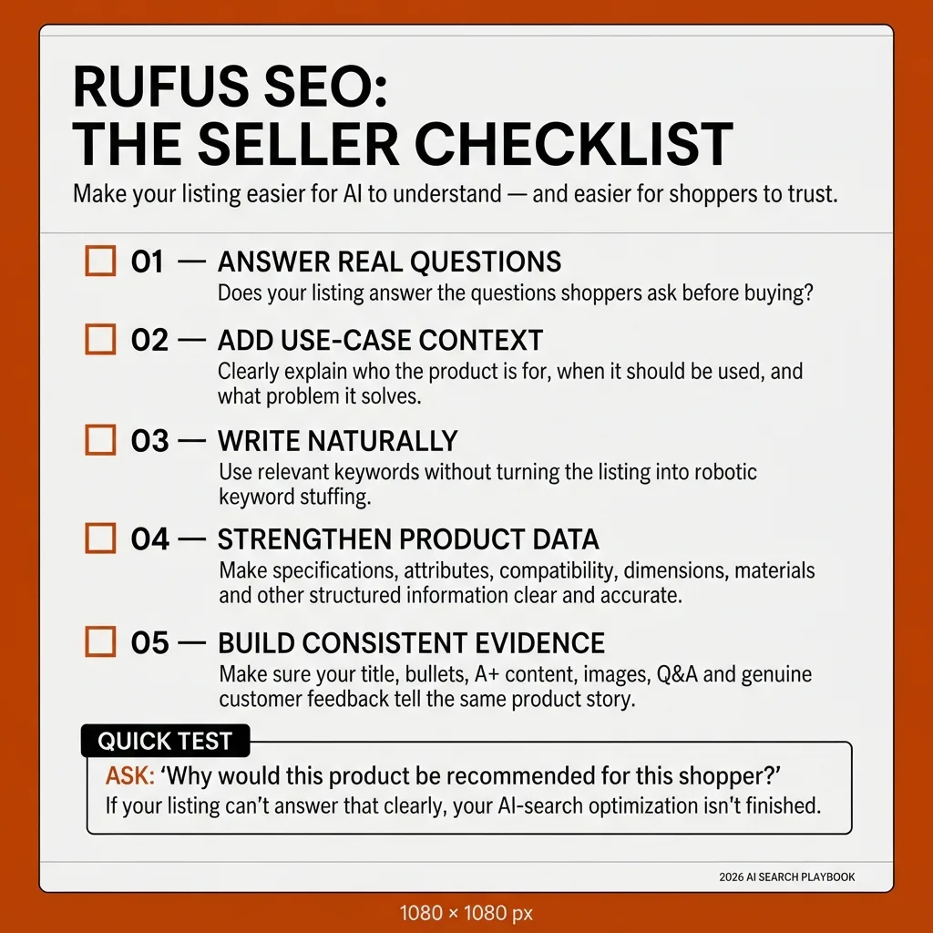Rufus SEO checklist for Amazon sellers covering shopper questions, use-case context, natural language, product data, and consistent listing information.